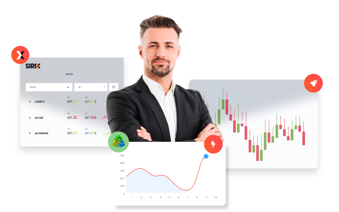 Trading Web Development Services